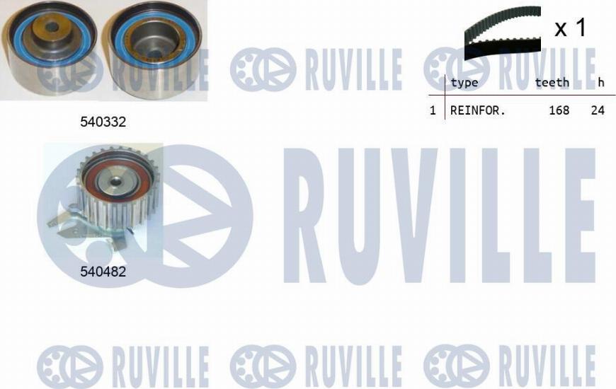 Ruville 550244 - Timing Belt Set car-mod.net
