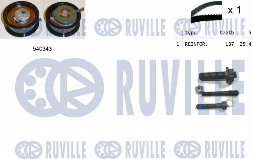 Ruville 550225 - Timing Belt Set car-mod.net
