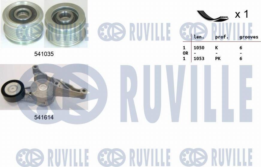 Ruville 570103 - V-Ribbed Belt Set car-mod.net