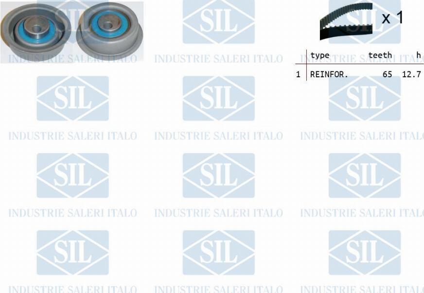 Saleri SIL TK1200 - Timing Belt Set car-mod.net