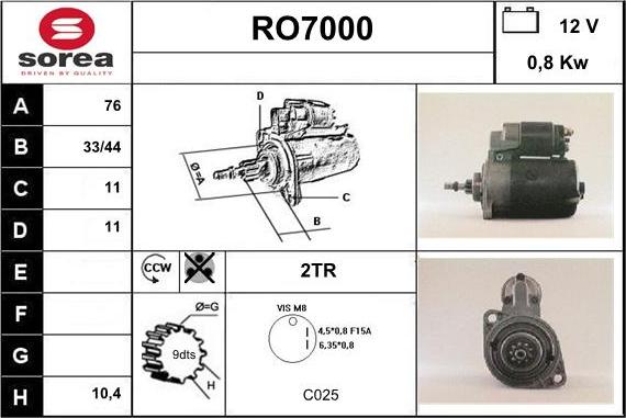 Sera RO7000 - Starter car-mod.net