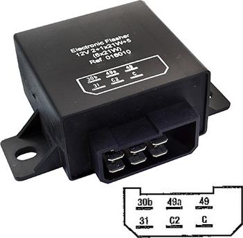 Sidat 2.42023 - Flasher Unit car-mod.net
