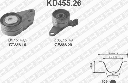 SNR KD455.26 - Timing Belt Set car-mod.net
