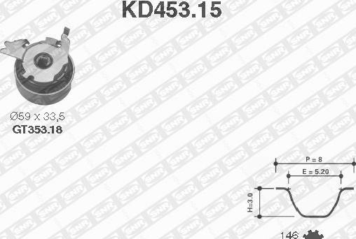 SNR KD453.15 - Timing Belt Set car-mod.net