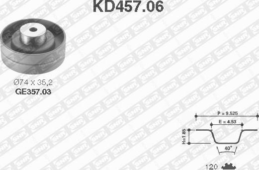 SNR KD457.06 - Timing Belt Set car-mod.net