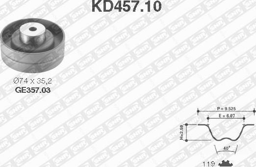 SNR KD457.10 - Timing Belt Set car-mod.net