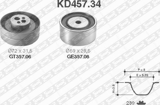 SNR KD457.34 - Timing Belt Set car-mod.net