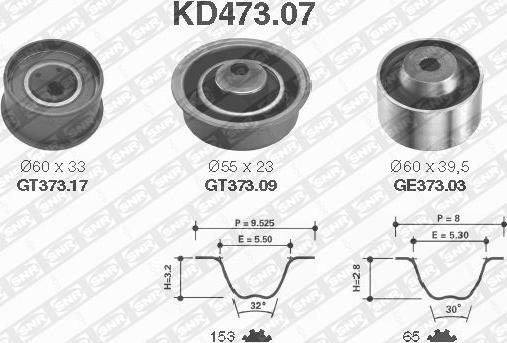 SNR KD473.07 - Timing Belt Set car-mod.net