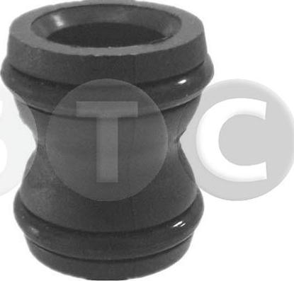 STC T436061 - Coolant Tube car-mod.net