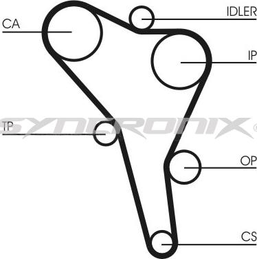 SYNCRONIX SY410867 - Timing Belt Set car-mod.net