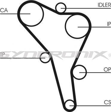 SYNCRONIX SY110945 - Timing Belt Set car-mod.net