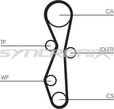 SYNCRONIX SY1140N - Timing Belt car-mod.net