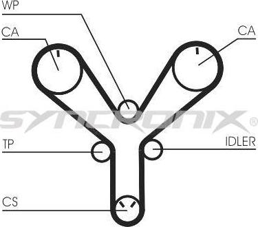 SYNCRONIX SY1147N - Timing Belt car-mod.net