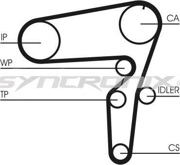 SYNCRONIX SY2101105PE - Water Pump & Timing Belt Set car-mod.net