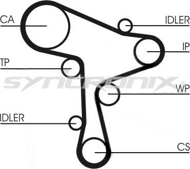 SYNCRONIX SY1101168 - Timing Belt Set car-mod.net