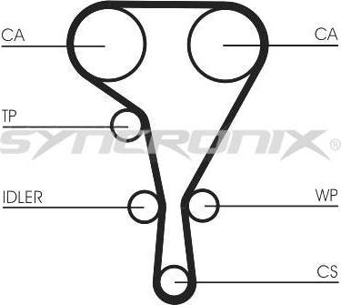 SYNCRONIX SY2101130PE - Water Pump & Timing Belt Set car-mod.net