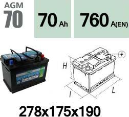 Technika AGM70 - Starter Battery car-mod.net