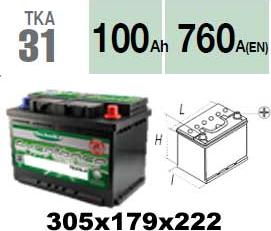 Technika TKA31 - Starter Battery car-mod.net