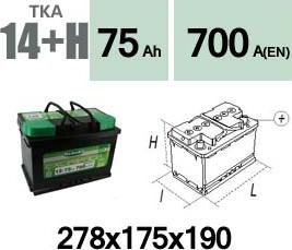 Technika TKA14+H - Starter Battery car-mod.net