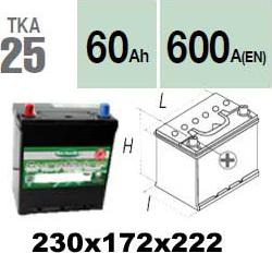 Technika TKA25 - Starter Battery car-mod.net