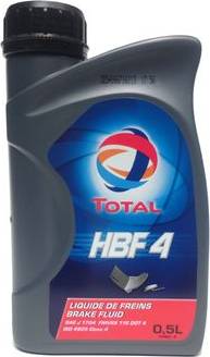 TotalEnergies 181942 - Brake Fluid car-mod.net