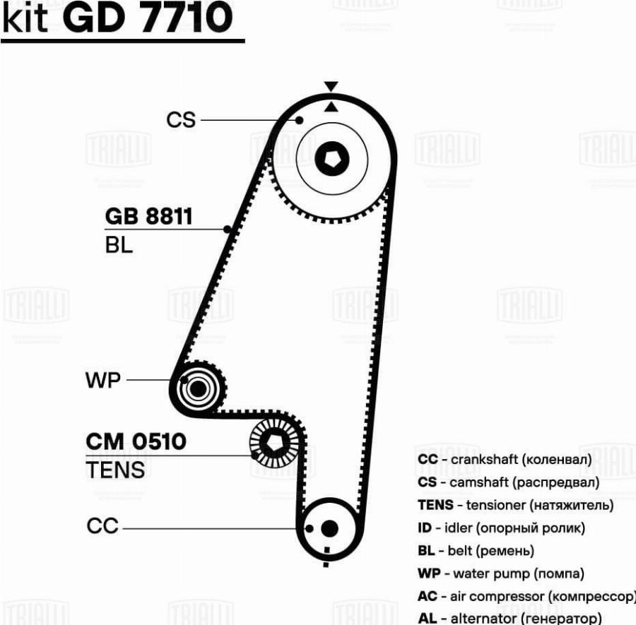 Trialli GD 7710 - Timing Belt Set car-mod.net