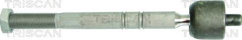Triscan 8500 28215 - Inner Tie Rod, Axle Joint car-mod.net