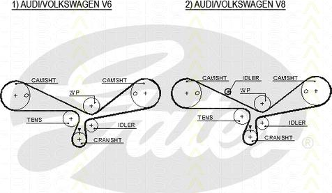 Triscan 8645 5493xs - Timing Belt car-mod.net