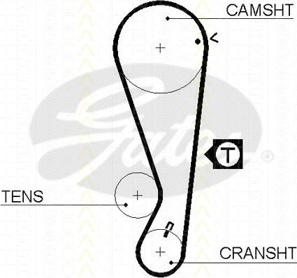 Triscan 8645 5434xs - Timing Belt car-mod.net