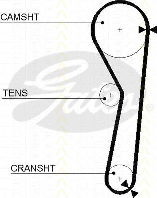 Triscan 8645 5316 - Timing Belt car-mod.net