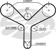 Triscan 8645 t298 - Timing Belt car-mod.net