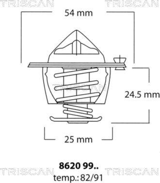 Triscan 8620 9982 - Coolant thermostat / housing car-mod.net