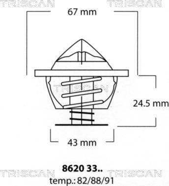 Triscan 8620 3382 - Coolant thermostat / housing car-mod.net