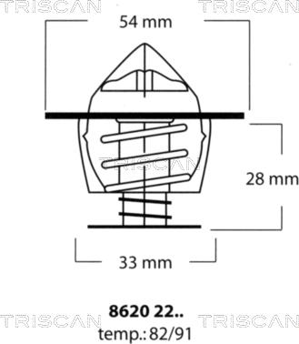 Triscan 8620 2291 - Coolant thermostat / housing car-mod.net