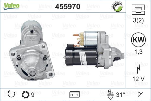 Valeo 455970 - Starter car-mod.net