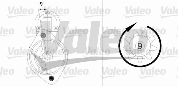 Valeo 436042 - Starter car-mod.net