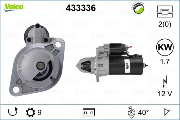 Valeo 433336 - Starter car-mod.net