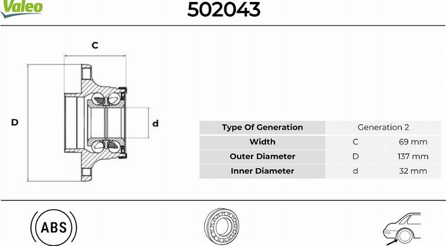 Valeo 502043 - Bearing Kit, wheel hub car-mod.net