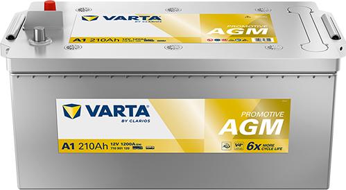 Varta 710901120K182 - Starter Battery car-mod.net