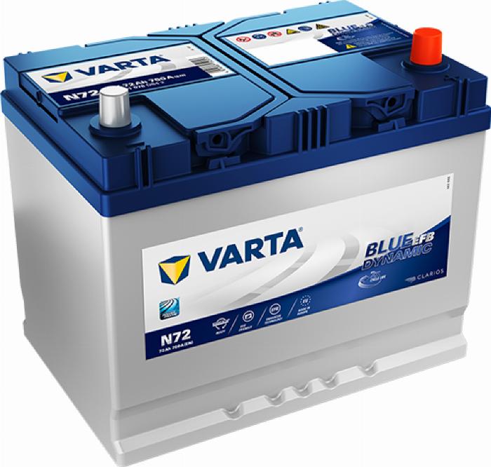 Varta N72 - Starter Battery car-mod.net