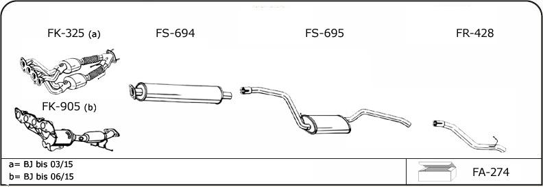 VEGAZ F147 - Exhaust System car-mod.net
