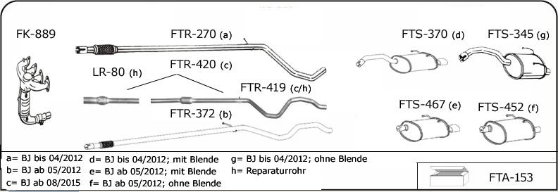 VEGAZ FT120 - Exhaust System car-mod.net