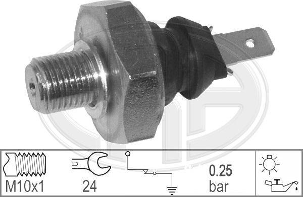 Wilmink Group WG1492490 - Sender Unit, oil pressure car-mod.net