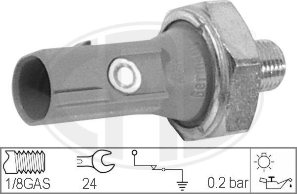 Wilmink Group WG1492520 - Sender Unit, oil pressure car-mod.net