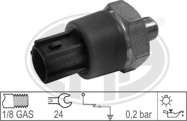 Wilmink Group WG1492600 - Sender Unit, oil pressure car-mod.net