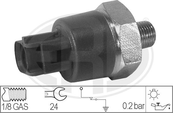 Wilmink Group WG1492376 - Sender Unit, oil pressure car-mod.net