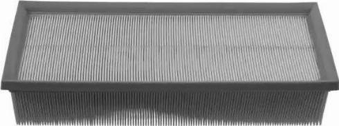 Wilmink Group WG1428582 - Engine Air Filter car-mod.net