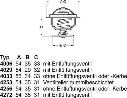 Wilmink Group WG1091703 - Coolant thermostat / housing car-mod.net