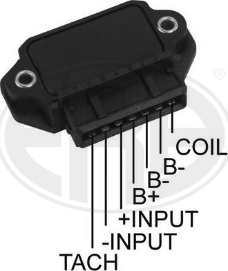 Wilmink Group WG1779037 - Switch Unit, ignition system car-mod.net