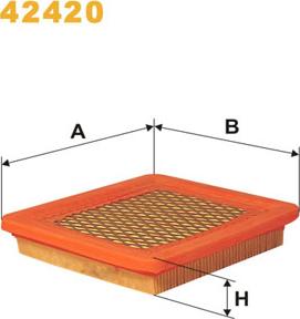 WIX Filters 42420 - Engine Air Filter car-mod.net